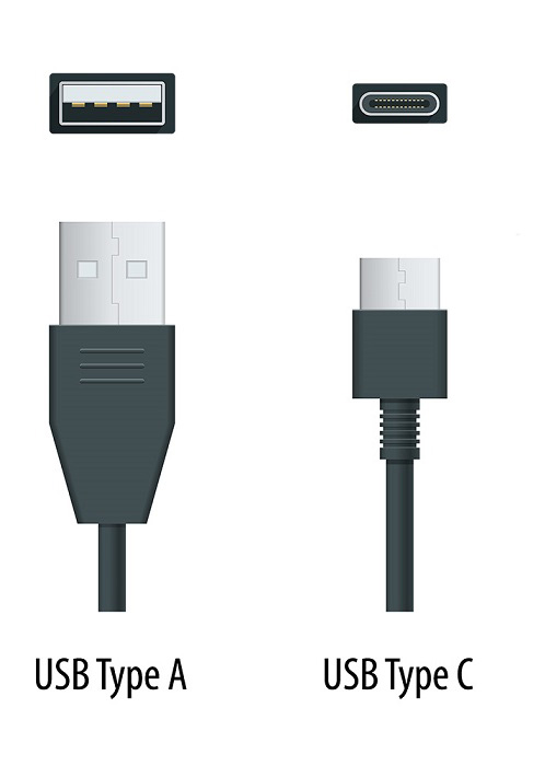 Kyocera Charge and Sync USB-A Cable for USB-C devices by Kyocera SCP-24SDC