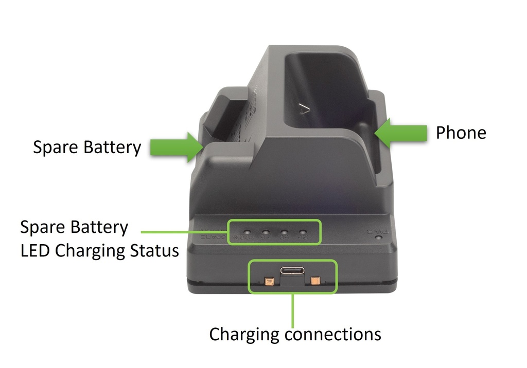 Kyocera DuraXV Extreme &amp; DuraXE Epic Phone &amp; Spare Battery Charging Unit by GPSLockbox ACC-CBDTC-KYE48X0-4