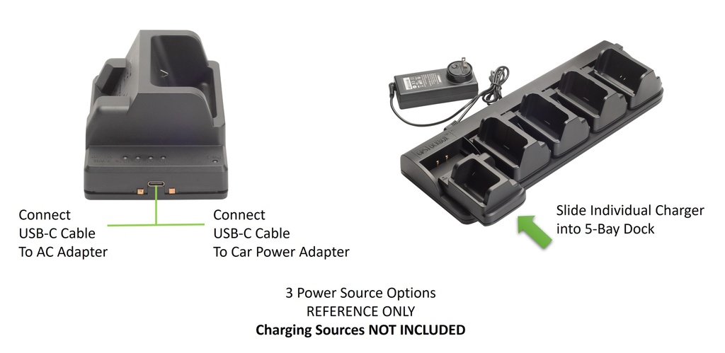 Kyocera DuraXV Extreme & DuraXE Epic Phone & Spare Battery Charging Unit by GPSLockbox ACC-CBDTC-KYE48X0-4