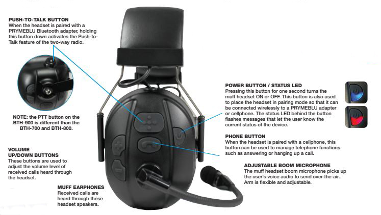 Bluetooth Wireless Dual Muff Aviation Style (Over-the-Head) Headset with Boom Mic by PRYME Radio BTH-800-MAX