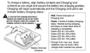 Kyocera DuraXV Extreme & DuraXE Epic Phone & Spare Battery Charging Unit by GPSLockbox ACC-CBDTC-KYE48X0-4