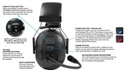 Bluetooth Wireless Dual Muff Safety Helmet Headset with Boom Mic by PRYME Radio BTH-700-MAX