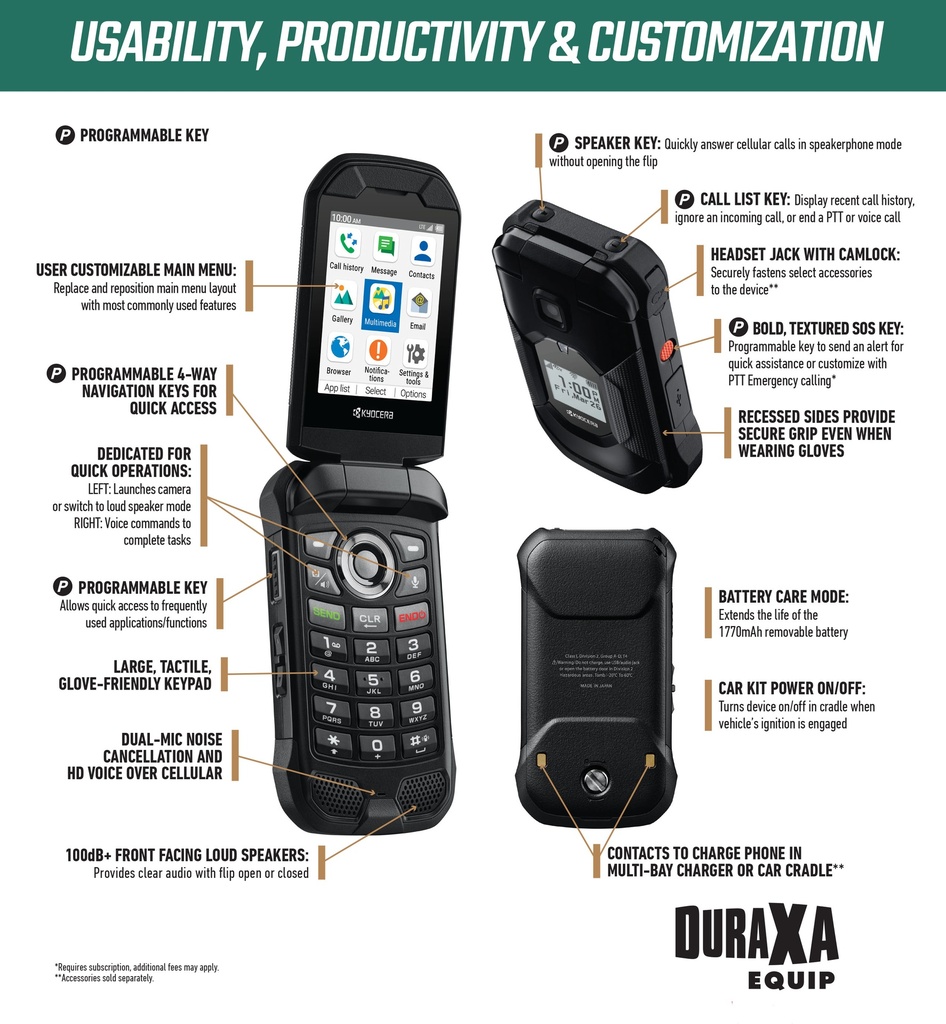 Kyocera E4831 DuraXA Equip Unlocked (Camera) | Waterproof, Drop Proof and HazLoc Certified