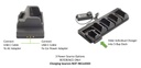 Kyocera DuraXV Extreme &amp; DuraXE Epic Phone &amp; Spare Battery Charging Unit by GPSLockbox ACC-CBDTC-KYE48X0-4