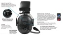 Bluetooth Wireless Dual Muff Aviation Style (Over-the-Head) Headset with Boom Mic by PRYME Radio BTH-800-MAX