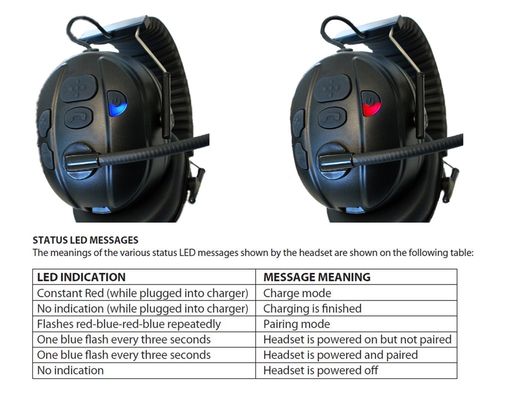 Bluetooth Wireless Dual Muff Aviation Style (Over-the-Head) Headset with Boom Mic by PRYME Radio BTH-800-MAX