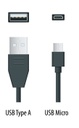 Kyocera SCP-23SDC Charge and Sync USB-A Cable for MicroUSB devices