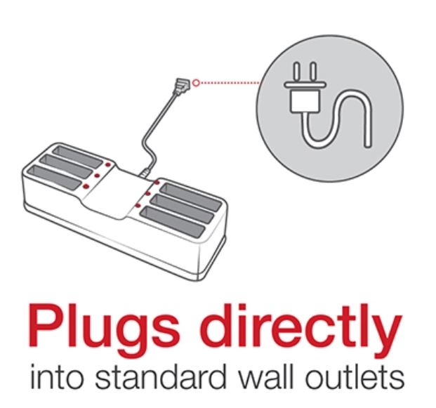 RAM® 6-Port Charging Dock for Kyocera DuraForce Ultra by RAM Mount RAM-DOCK-6G-KYO1PU