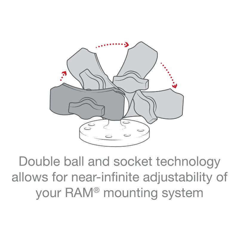 RAM® Composite Double B size Socket Arm by RAM Mount RAP-B-201U