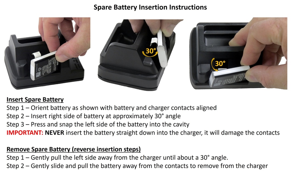 Kyocera DuraXV Extreme & Extreme + /DuraXA Equip/DuraXE Epic Phone & Spare Battery Charging Unit by GPSLockbox ACC-CBDTC-KYE48X0-4