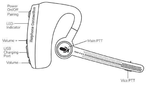 E2 Bluetooth Headset with Dual PTT by Earphone Connection  EP-E2