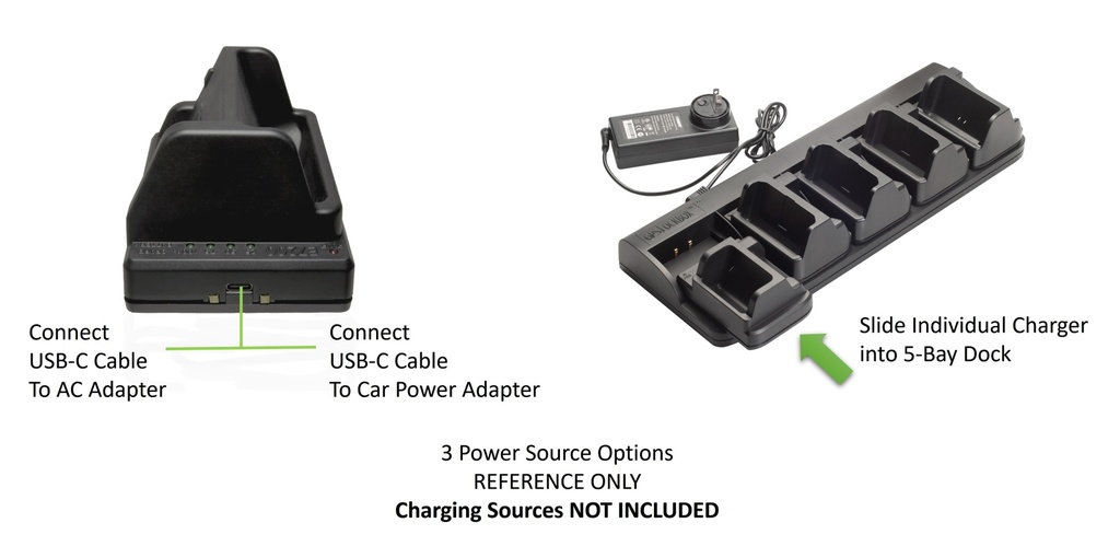 Kyocera DuraForce PRO 3 Phone & Spare Battery Charging Unit by GPSLockbox ACC-CBDTC-KYE7200-4