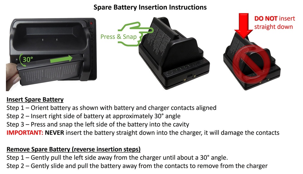 Kyocera DuraForce PRO 3 Phone & Spare Battery Charging Unit by GPSLockbox ACC-CBDTC-KYE7200-4