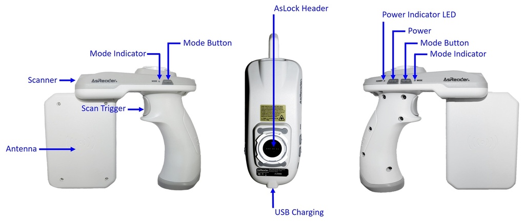 ASR-L251G-23 Gun-Type UHF RFID Read/Write 2D/1D Barcode Scanner with Case for Kyocera C6930 DuraSport (Bundle) by AsReader ASR-KDS-R251G-BND