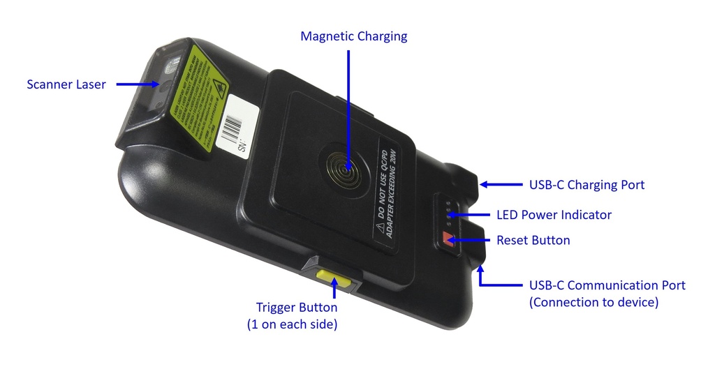 ASR-A24D Handheld SLED-Type 2D/1D/OCR Barcode Scanner with Case for Kyocera E7200 DuraForce PRO 3 (Bundle) by AsReader ASR-KDFP3-A24D-BND