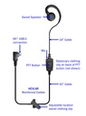 CURL Single-Wire PTT &quot;Over-Ear&quot; Earpiece (USBc Connector)(for PTT apps Verizon PTT+ &amp; Kodiak/Wave) by Klein Electronics CURL-USBC-S