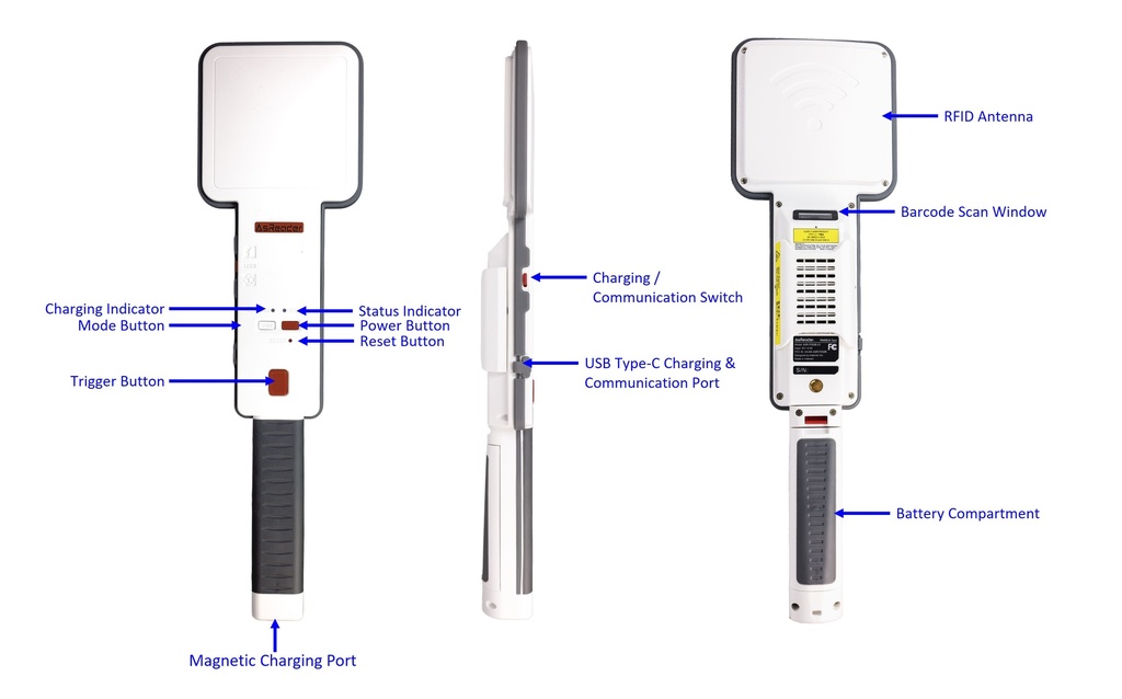 Paddle-Type Combo UHF RFID & 1D/2D Barcode Scanner (US Bandwidth) by AsReader ASR-P252B-23