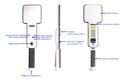 Paddle-Type Combo UHF RFID & 1D/2D Barcode Scanner (US Bandwidth) by AsReader ASR-P252B-23