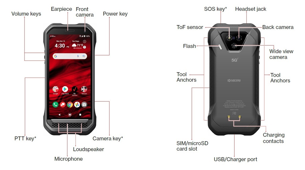 Kyocera E7110 DuraForce Ultra 5G Verizon  | Waterproof, Drop Proof, and HazLoc Certified (Remanufactured Like New by Kyocera with 1-year Warranty)