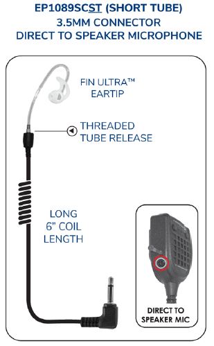 Fox ST Listen Only Short Tube Earpiece by Earphone Connection  EP1089SCST