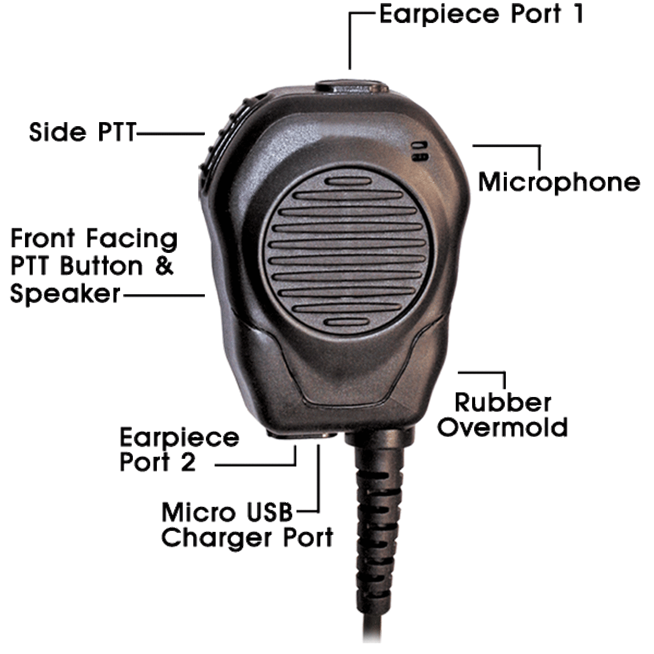 VALOR Remote Speaker Mic (RSM) for Kyocera by Klein Electronics  OEM-VALOR-KY