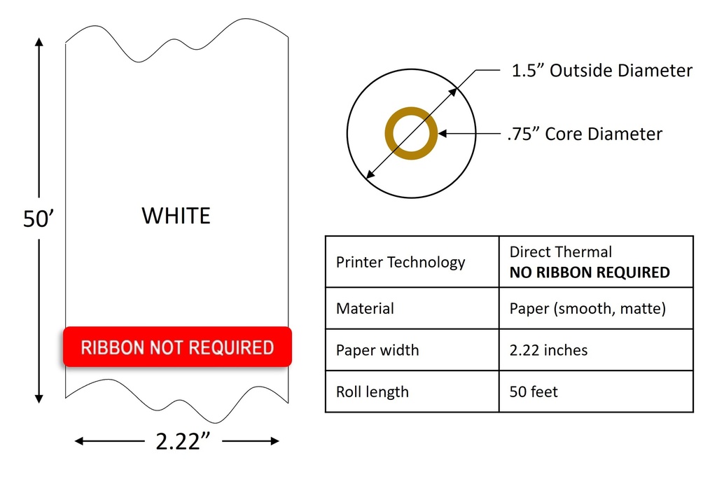 Direct Thermal Receipt Paper Roll 2.22" x 50' / .75" core / 1.5" Outside diameter / 32 rolls per case / White by RR Donnelley 1319