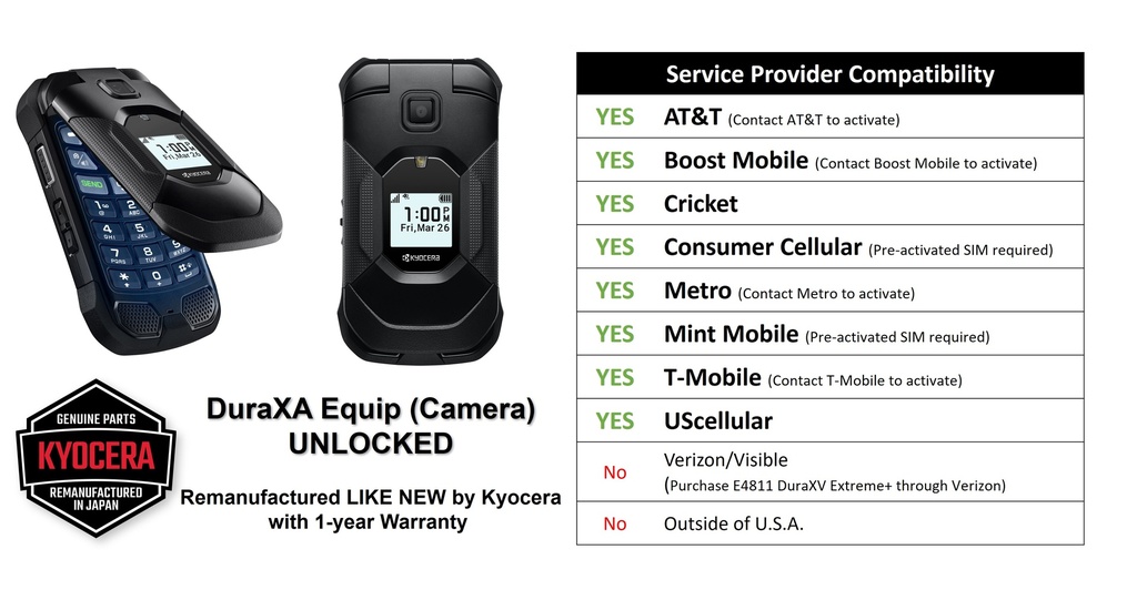 Kyocera E4831 DuraXA Equip Unlocked (Camera) | Waterproof, Drop Proof, and HazLoc Certified (Remanufactured Like New by Kyocera with 1-year Warranty)