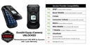 Kyocera E4831 DuraXA Equip Unlocked (Camera) | Waterproof, Drop Proof, and HazLoc Certified (Remanufactured Like New by Kyocera with 1-year Warranty)