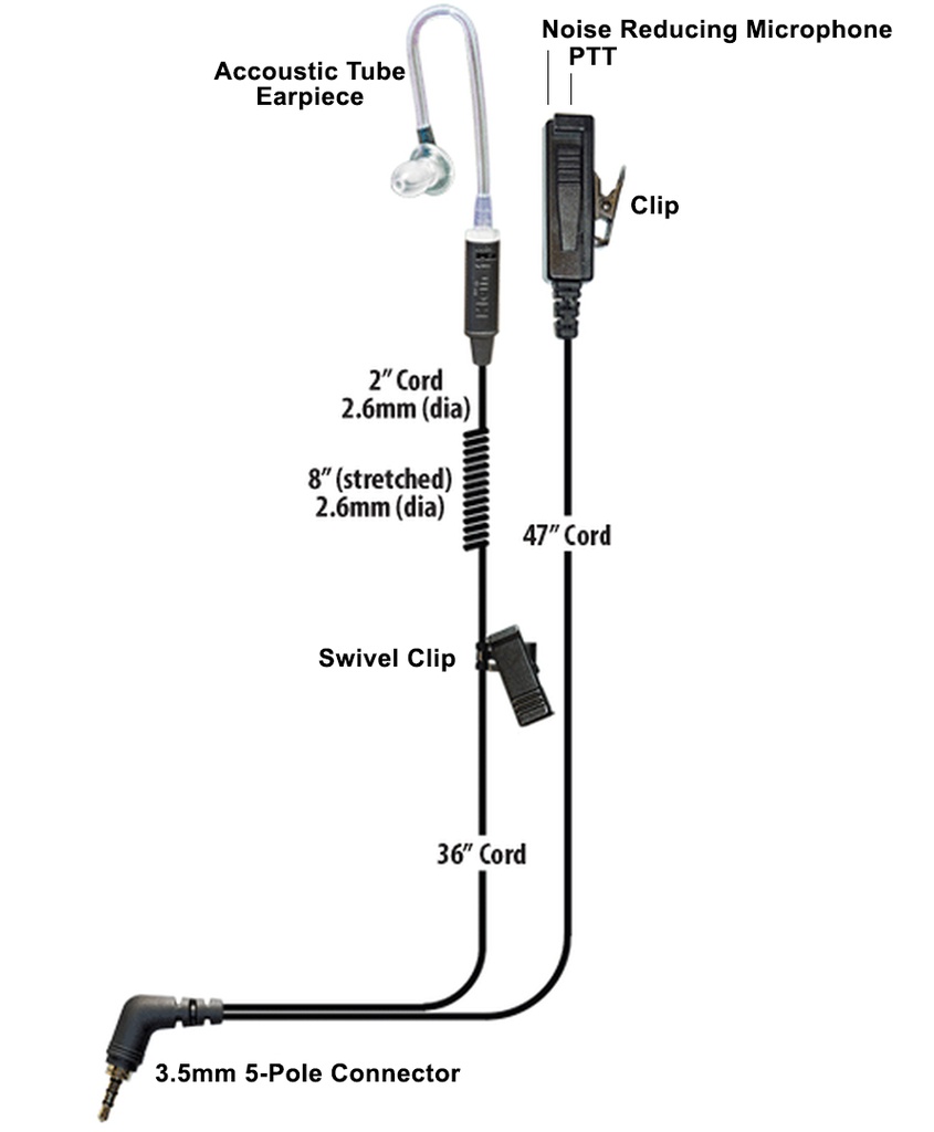 DIRECTOR-PRO In-Ear 2-Wire Surveillance PTT Earpiece Kit for Kyocera by Klein Electronics DIRECTOR-PRO-KY