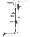 DIRECTOR-PRO In-Ear 2-Wire Surveillance PTT Earpiece Kit (5-pole connection) for Kyocera by Klein Electronics DIRECTOR-PRO-KY